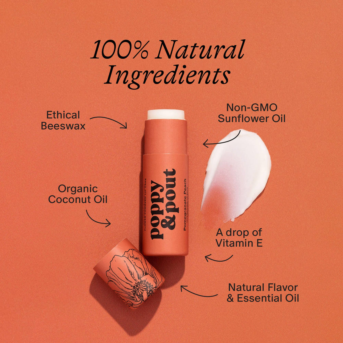Poppy and Pout Lip Care Duo - Pomegranate Peach